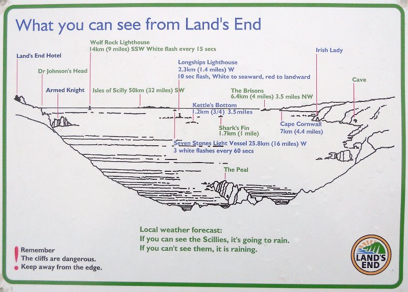 DSCN0469.JPG - Lands End